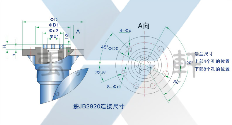 QDX3-D9双级电动黄瓜社区网页版(图1)